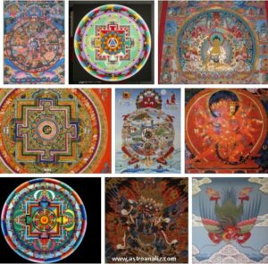 Tibet Astrolojisi
